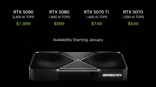 RTX 5090