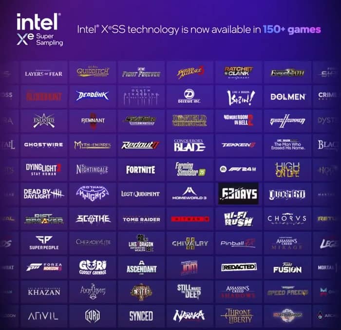 intel 150