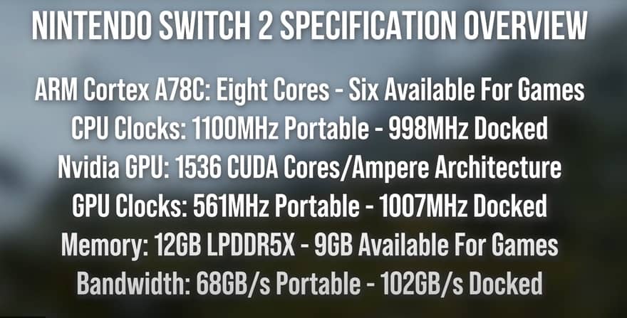SW2