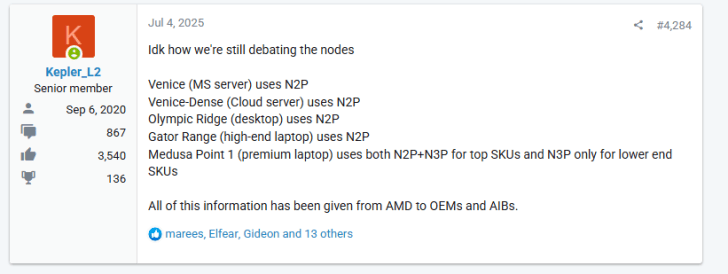 TSMCs N2P