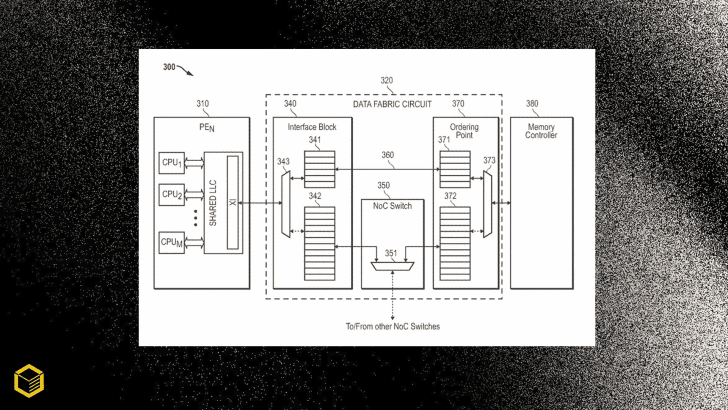 Is a GAMING chiplets GPU
