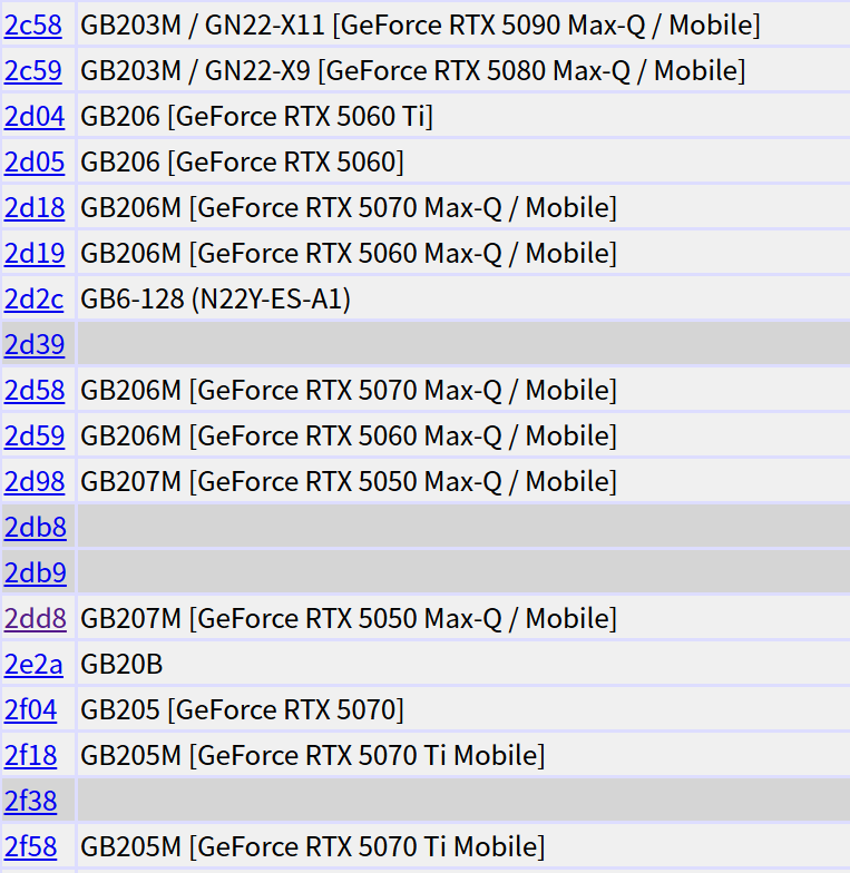 Gsl1nIrasAEtguG