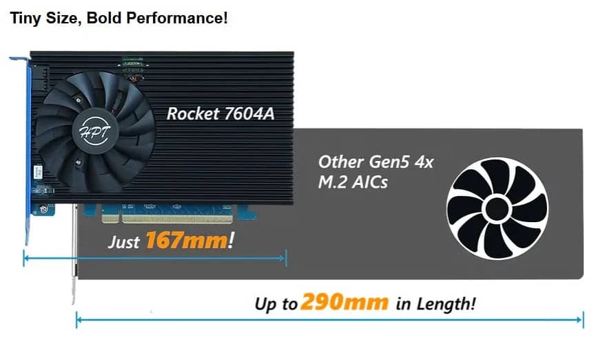 Rocket 7604A
