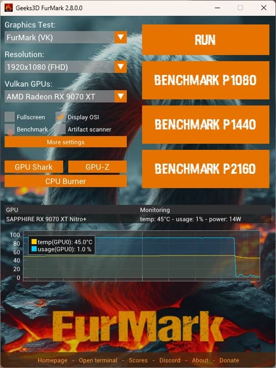 furmark2 8 gui radeon rx 9070xt