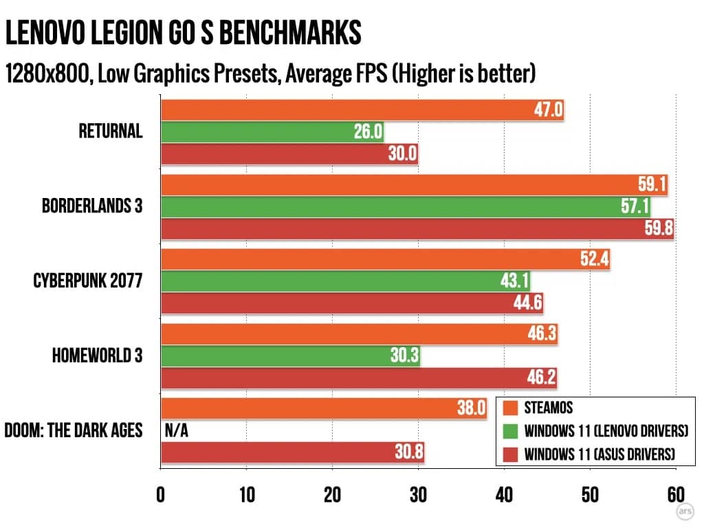 l1b1