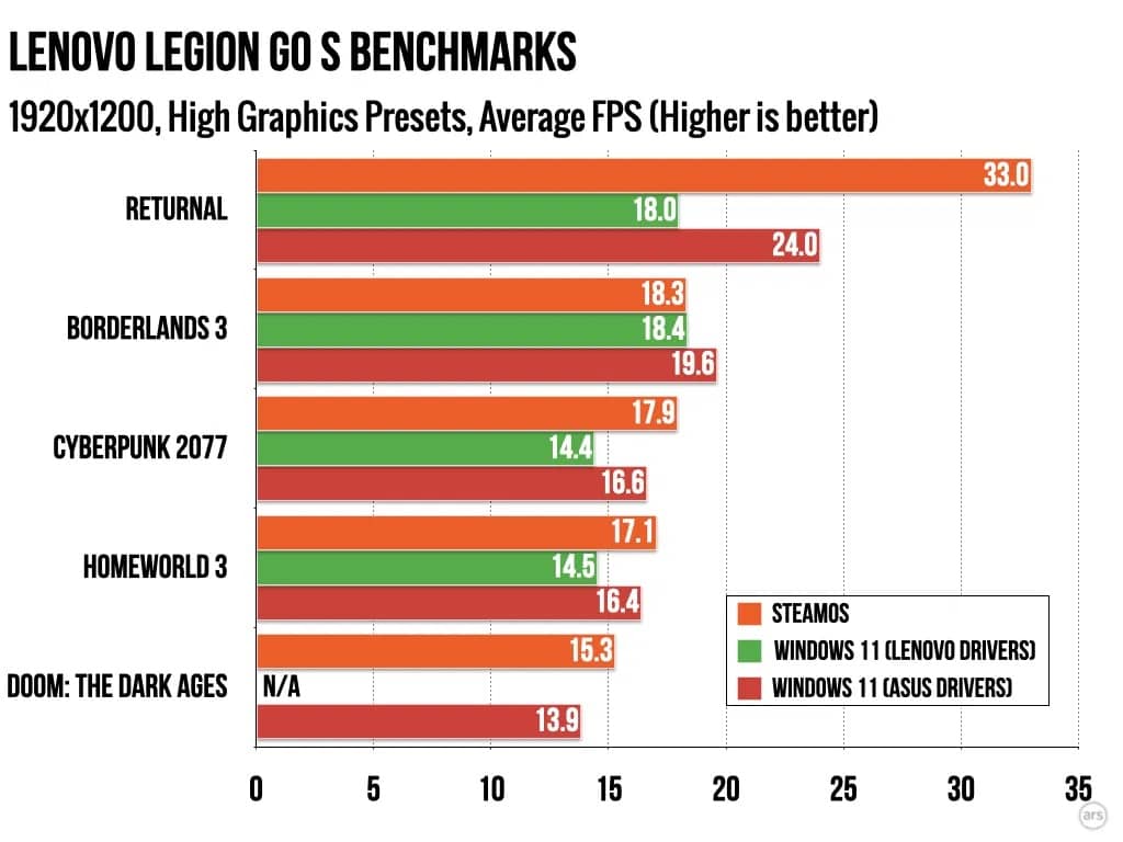l1b2