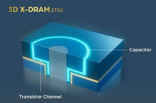 3D X DRAM