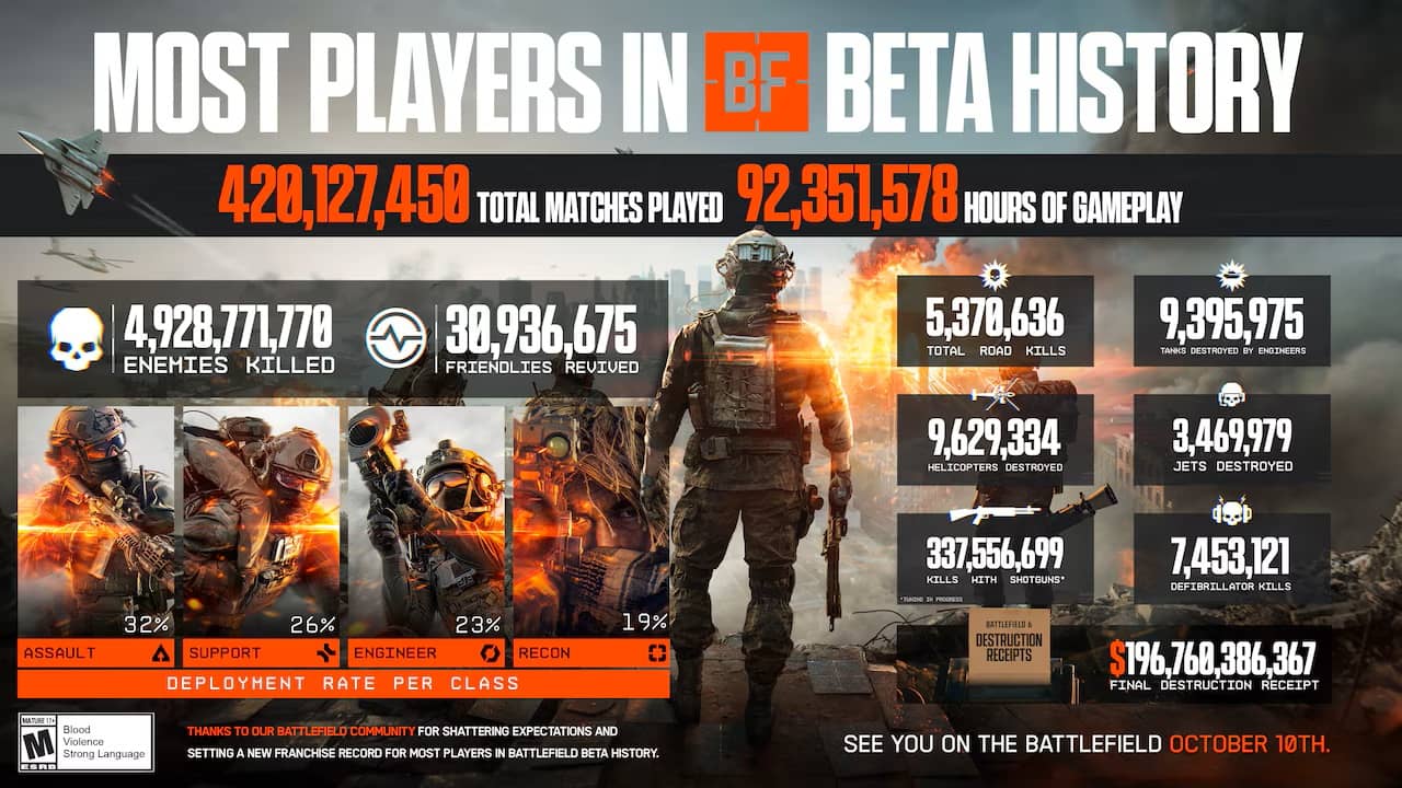 GLA OB Infographic Horiz v4 1 