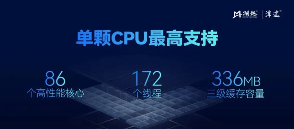 Jintide C6P