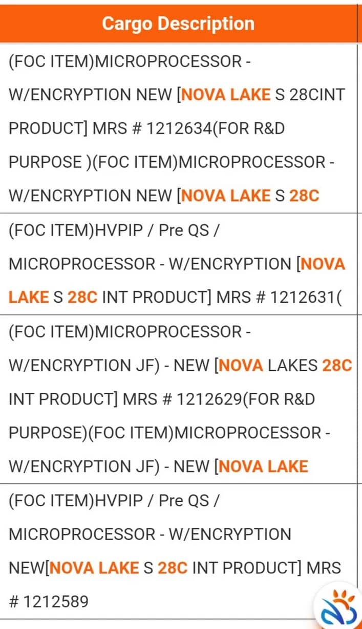 Leaked Intel Nova Lake S