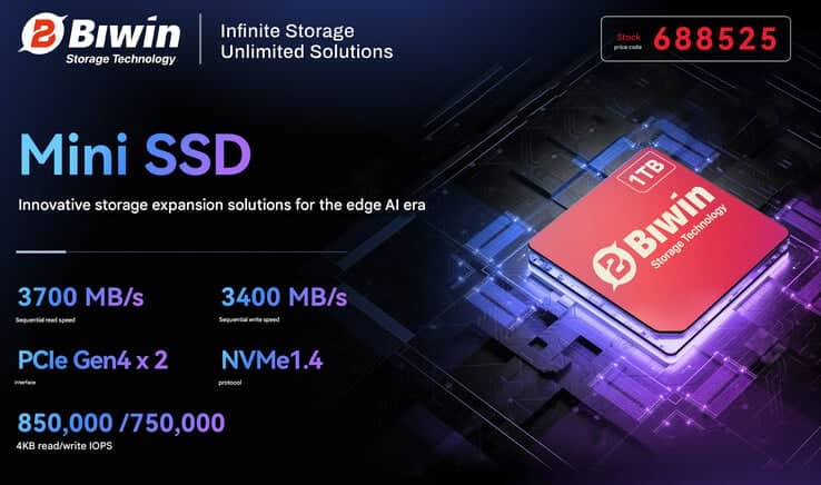 Biwin Mini SSD 2