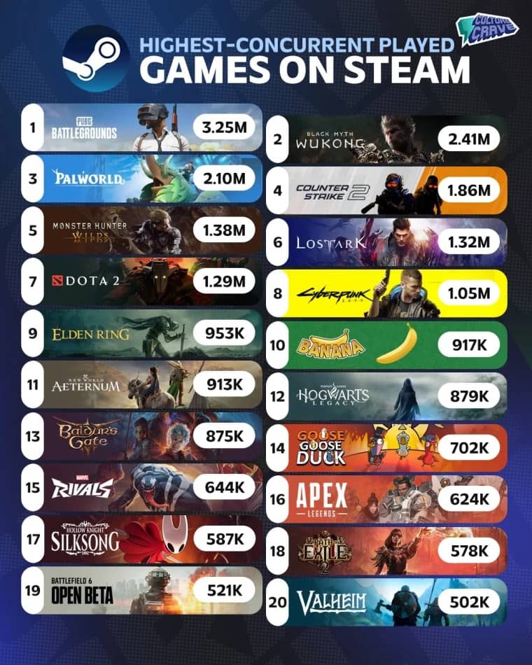 games20