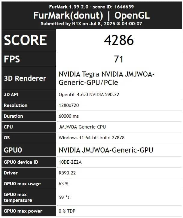 N1X SoC FurMark