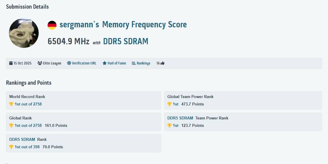 6504.9 MHz