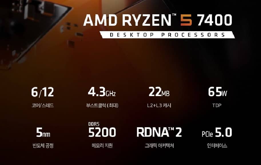 Ryzen 5 7400