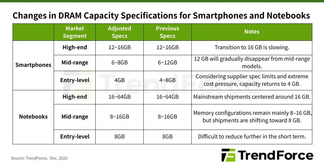 20251211 153524 3 gamegpu