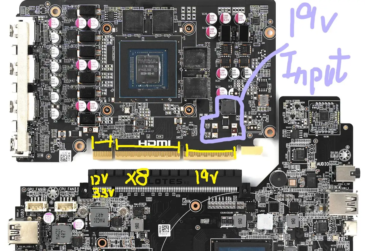 G7zW37maIAEYYe2 gamegpu
