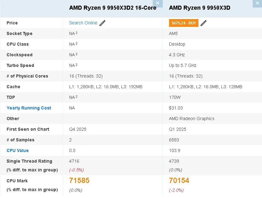 G9Flq92XYAEP4wT gamegpu