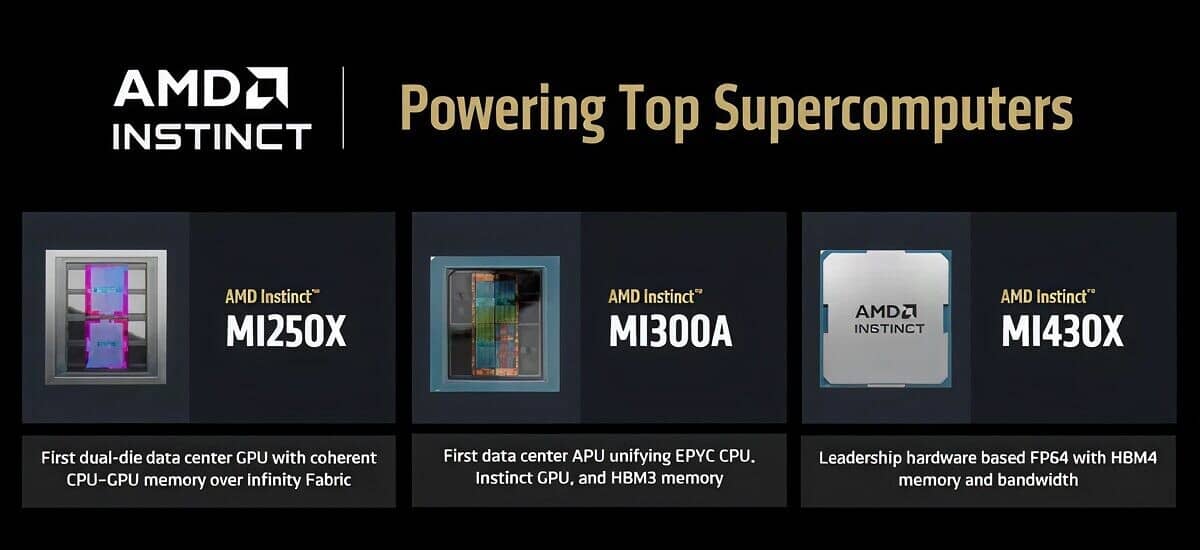 Instinct MI430X