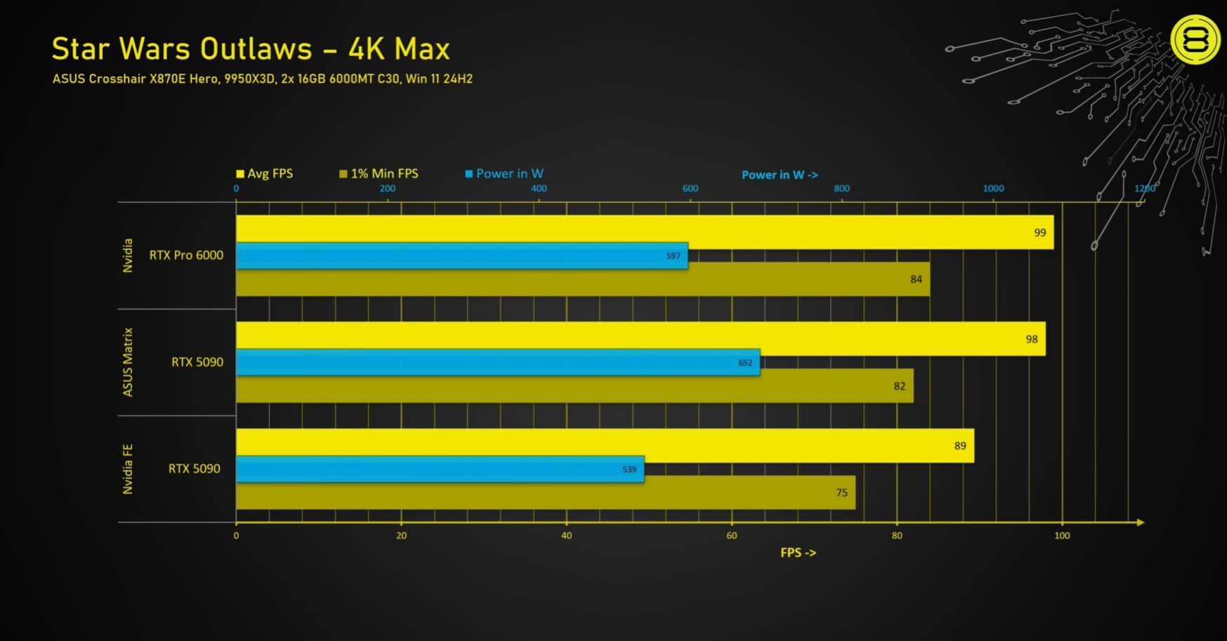 matrix 50920 sw
