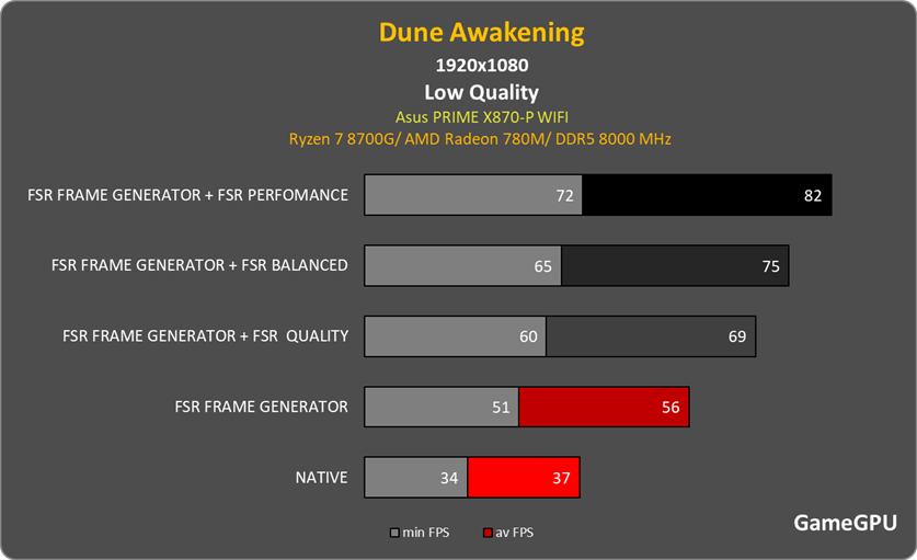 dune