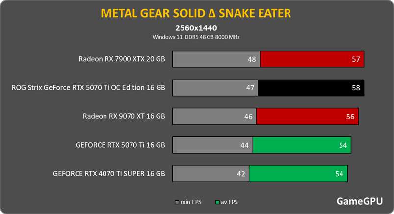 mgs