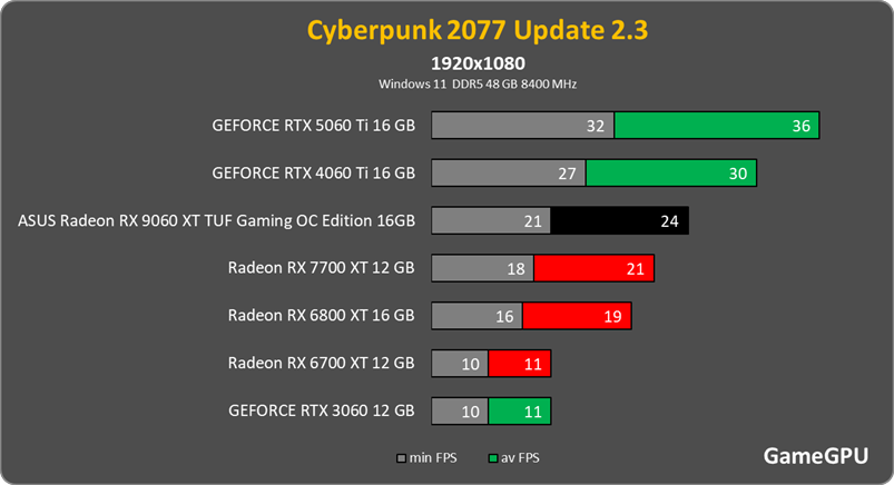 cb77