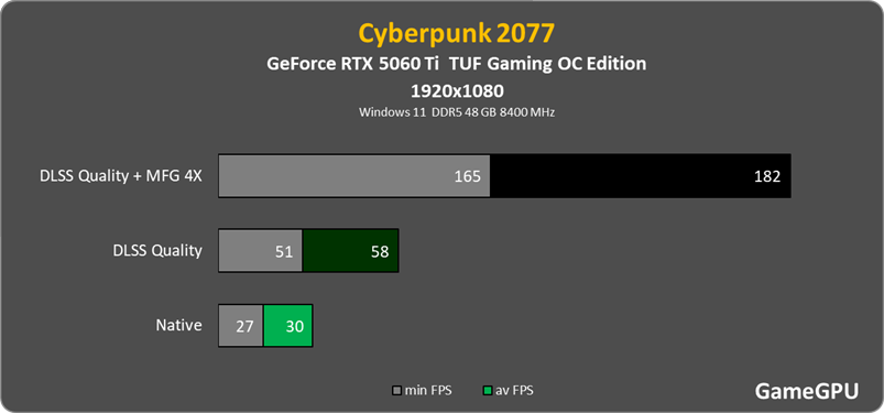 c77