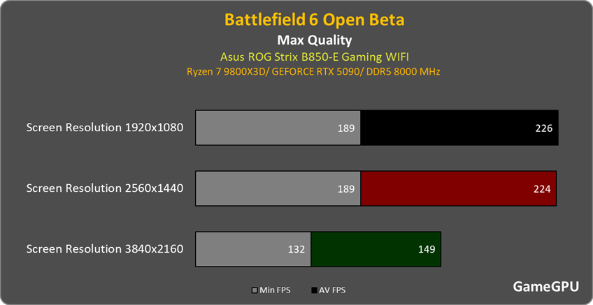 bf6