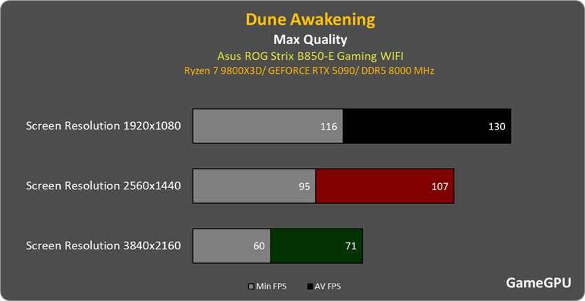 dune