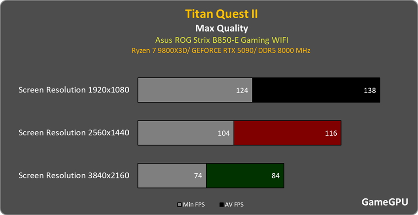 tq2