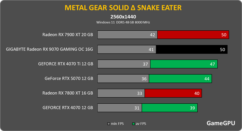 mgs