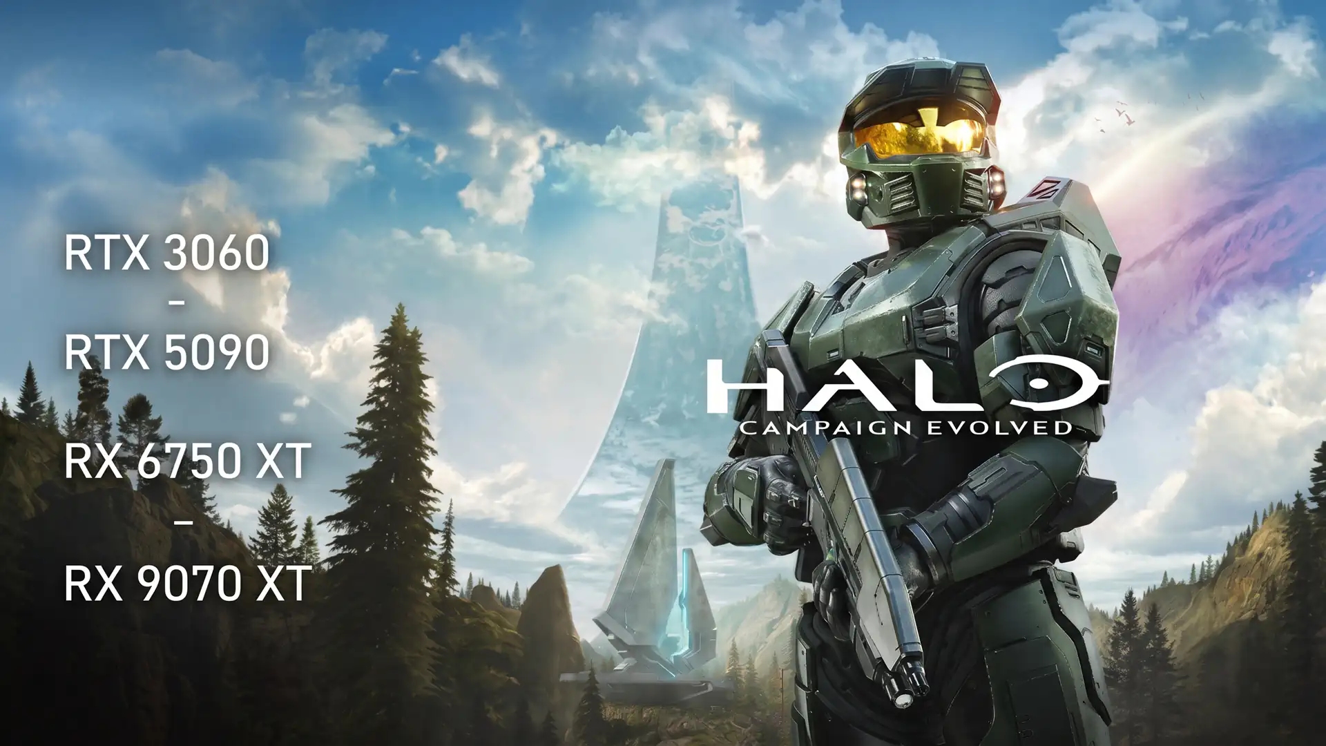 Halo Campaign Evolved: бенчмарки видеокарт и процессоров на ПК