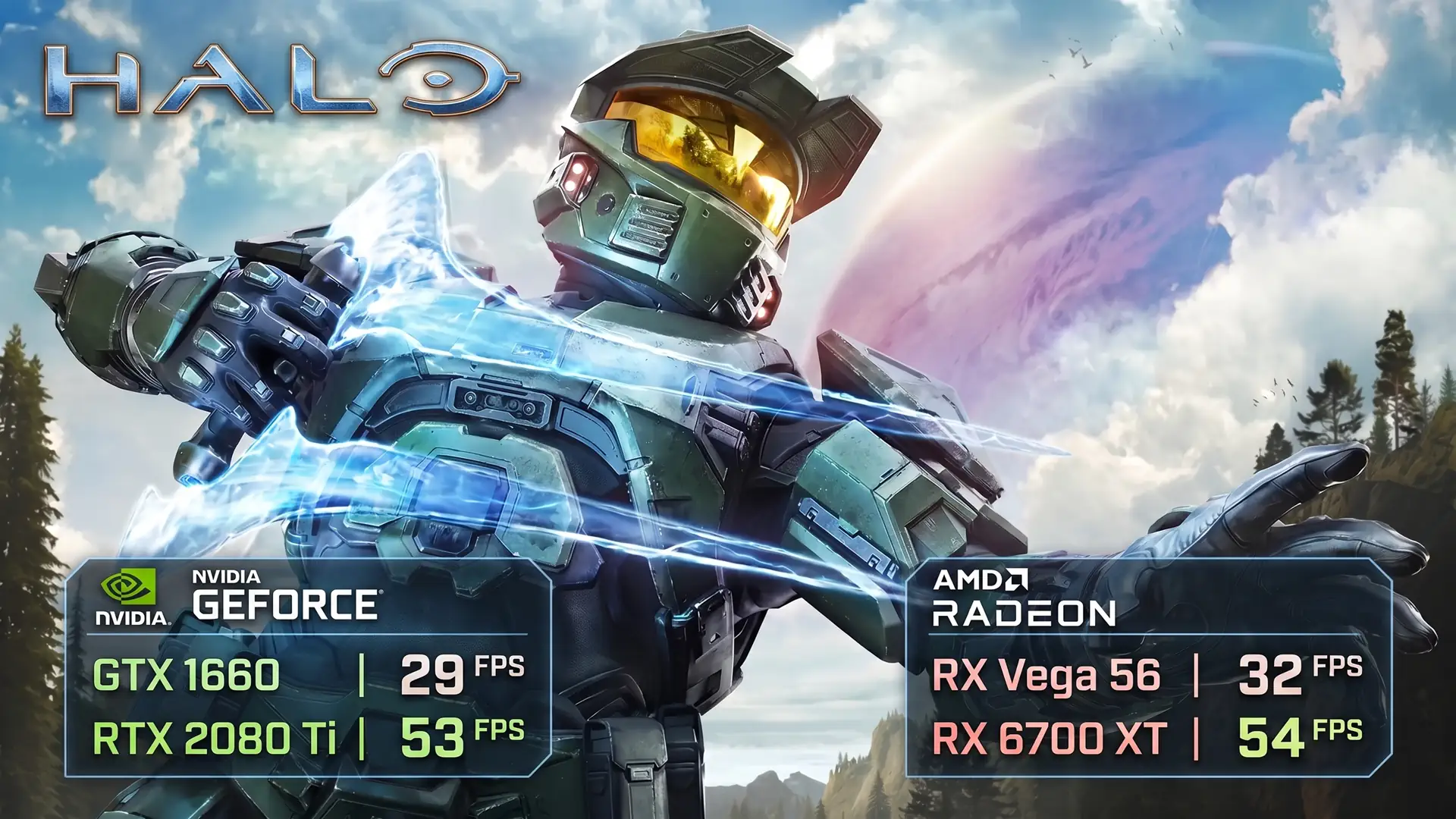 Halo Campaign Evolved: Бенчмарки видеокарт и процессоров на старом железе