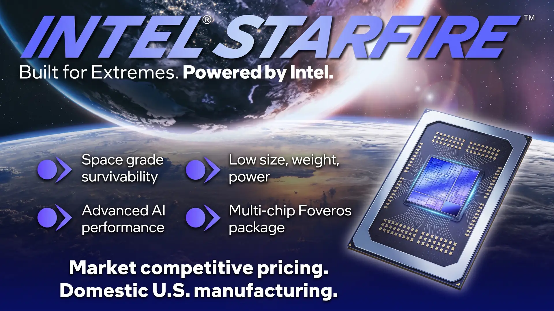 Обновление ядра Linux 7.3 добавит идентификаторы для нового процессора Intel Starfire