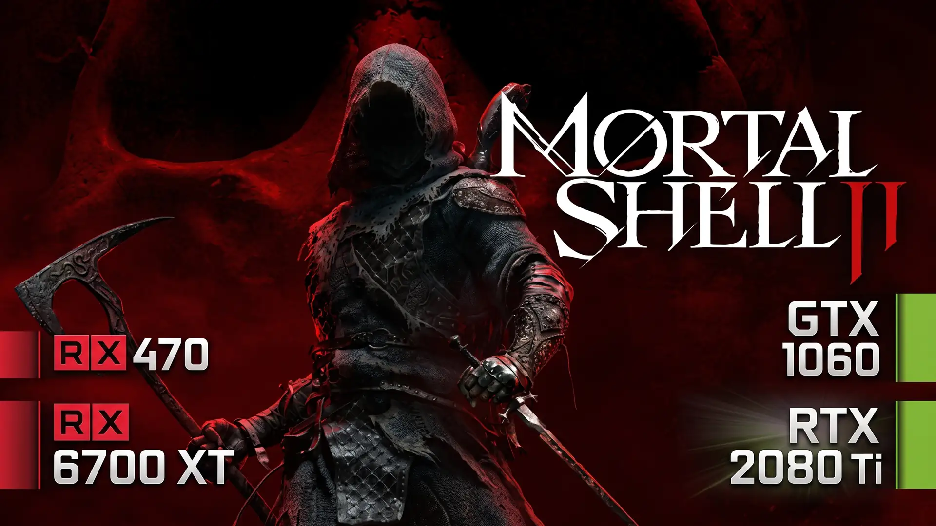 Mortal Shell II: Бенчмарки видеокарт и процессоров на старом железе