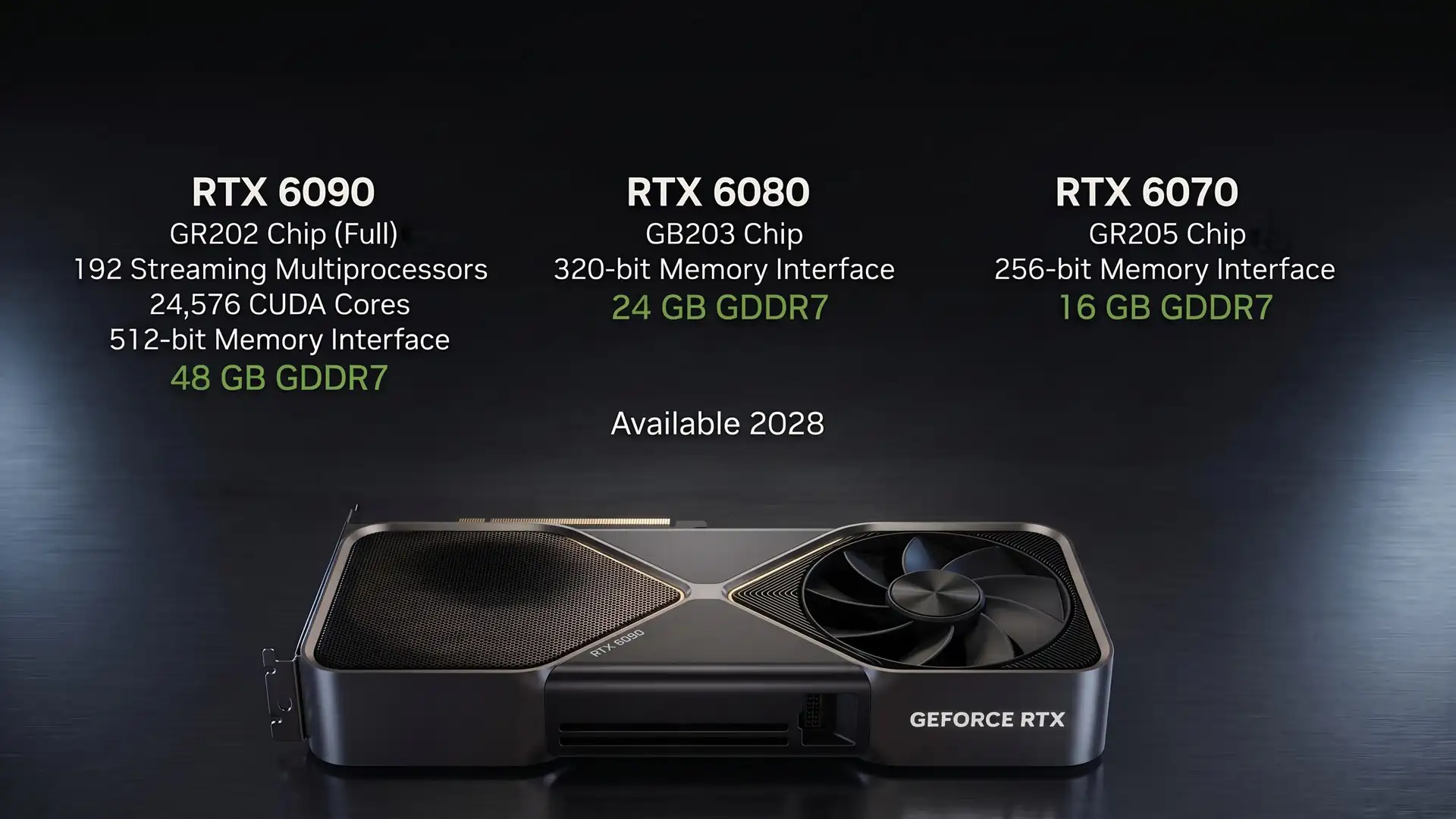 Новая GDDR7 на 6 ГБ может увеличить объем памяти GeForce RTX 60 до 48 ГБ
