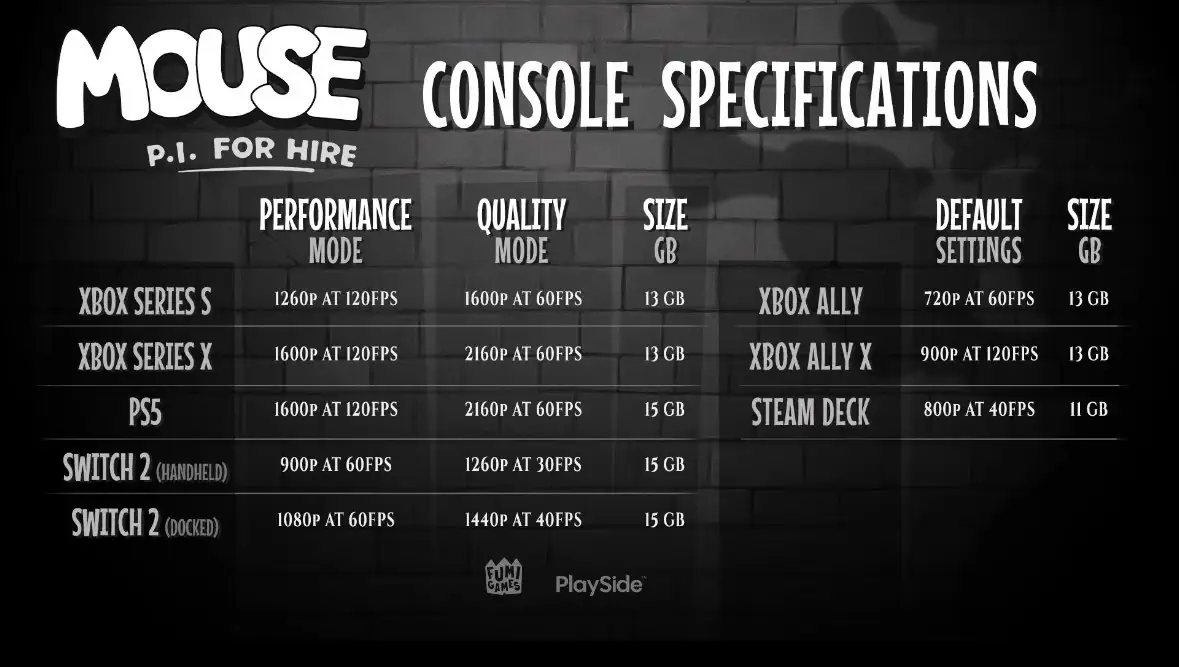 HF6cgcnbgAA7kM2 gpu