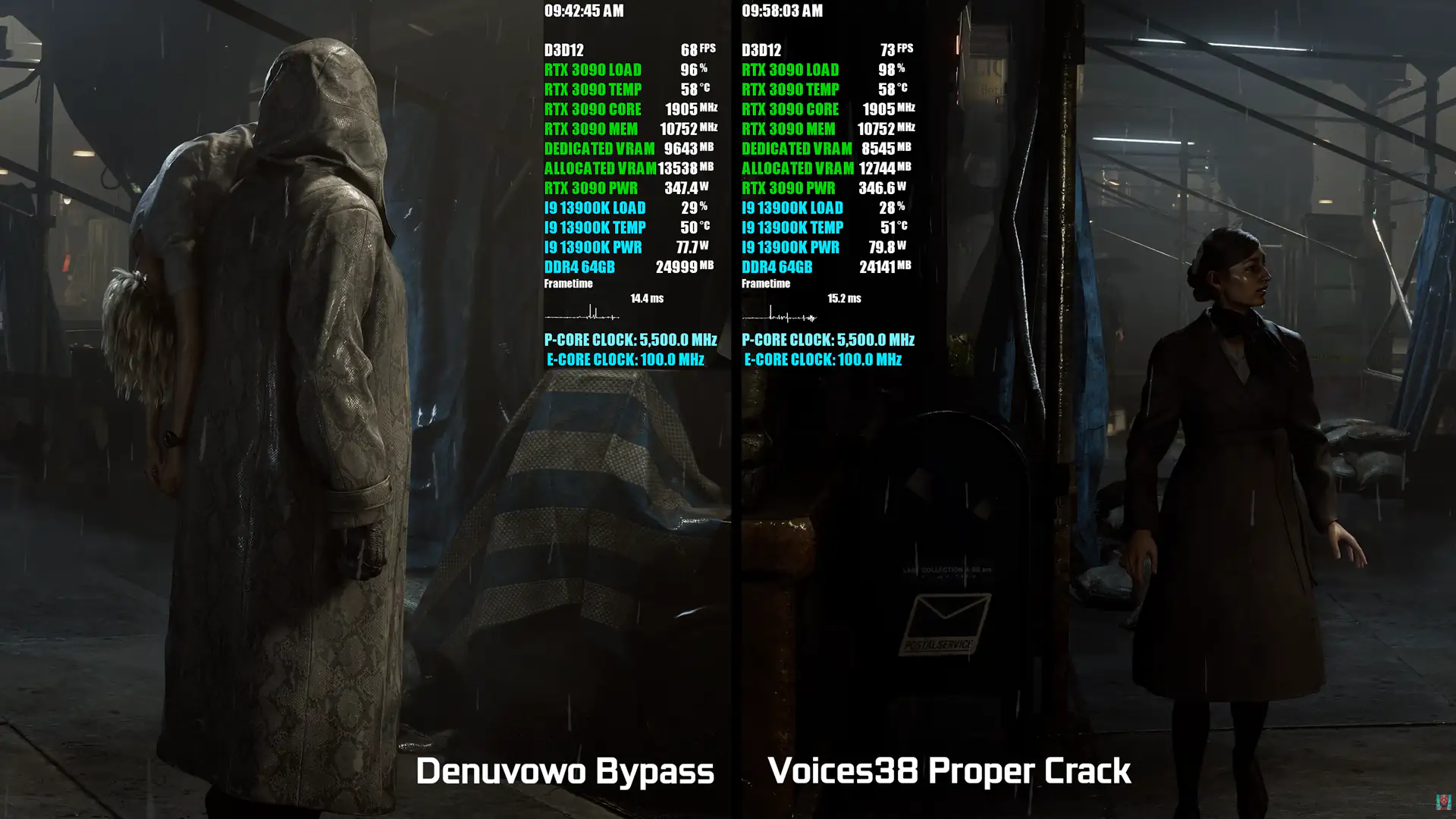 Bypass vs Voices38 2 gpu