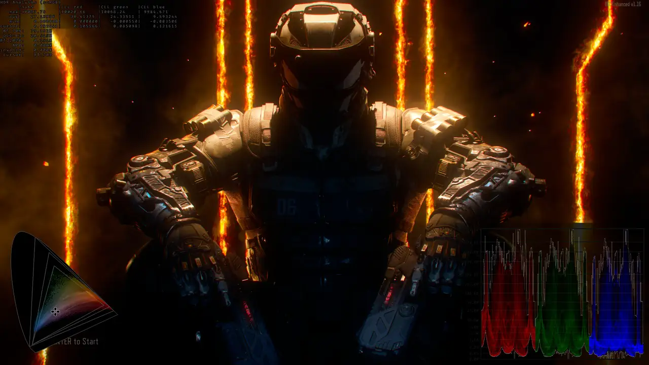 Мод добавил поддержку DLSS и HDR в Call of Duty Black Ops 3