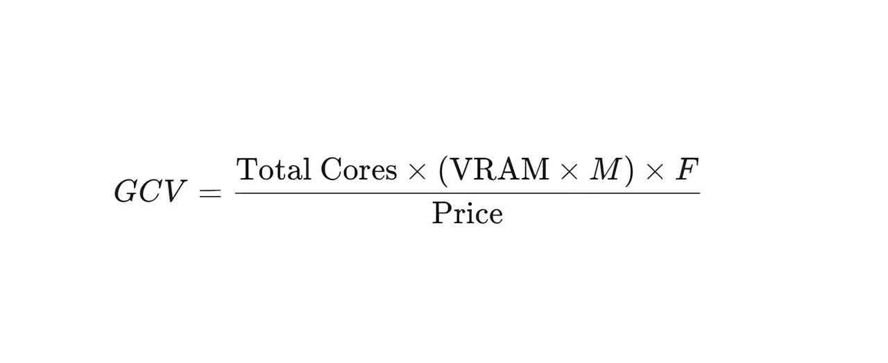 csb upsca gpu