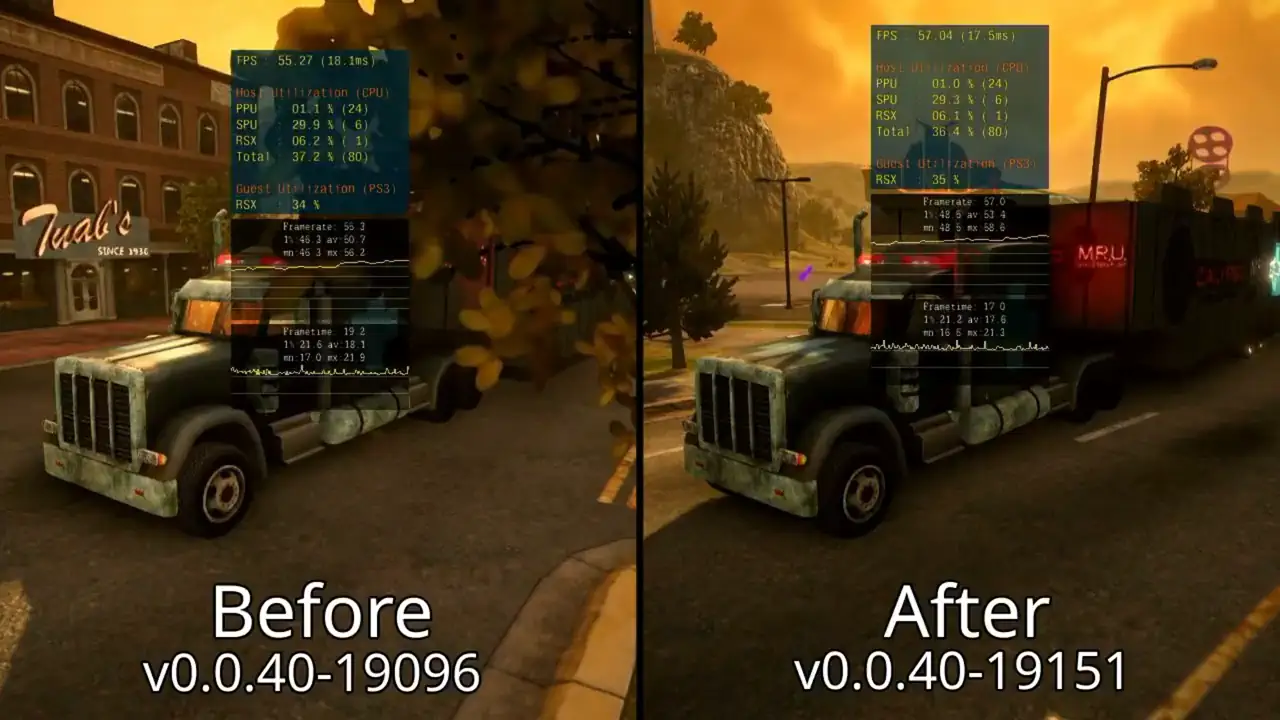 Эмуляция PS3 стала быстрее благодаря обновлению RPCS3