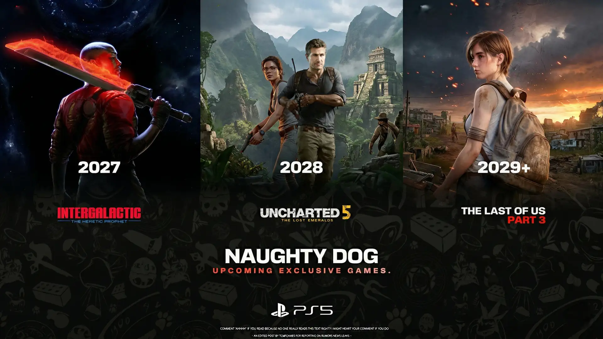 График релизов Naughty Dog: от Intergalactic до The Last of Us Part 3