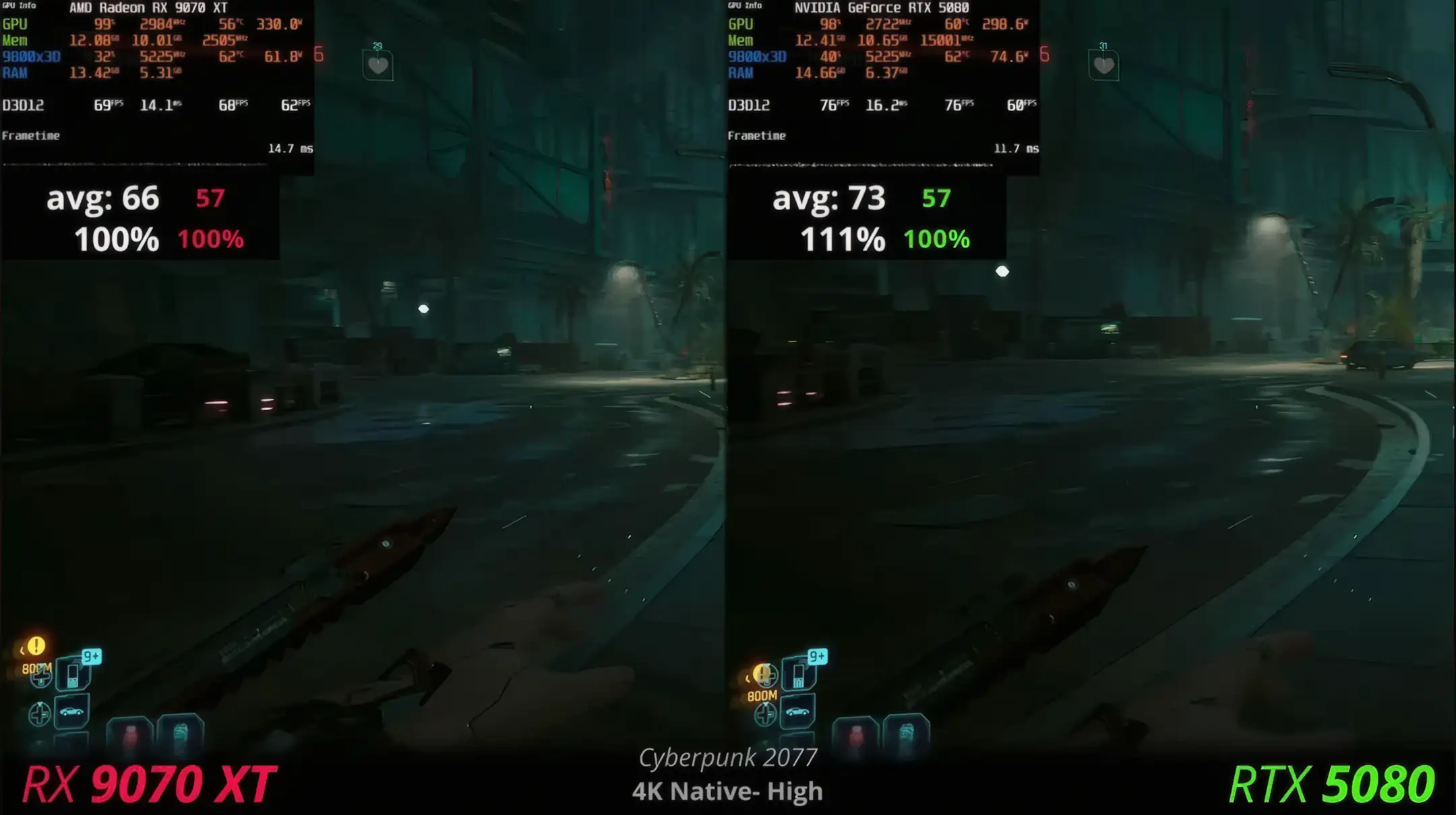 1 lows on the 9070xt 2 gamegpu