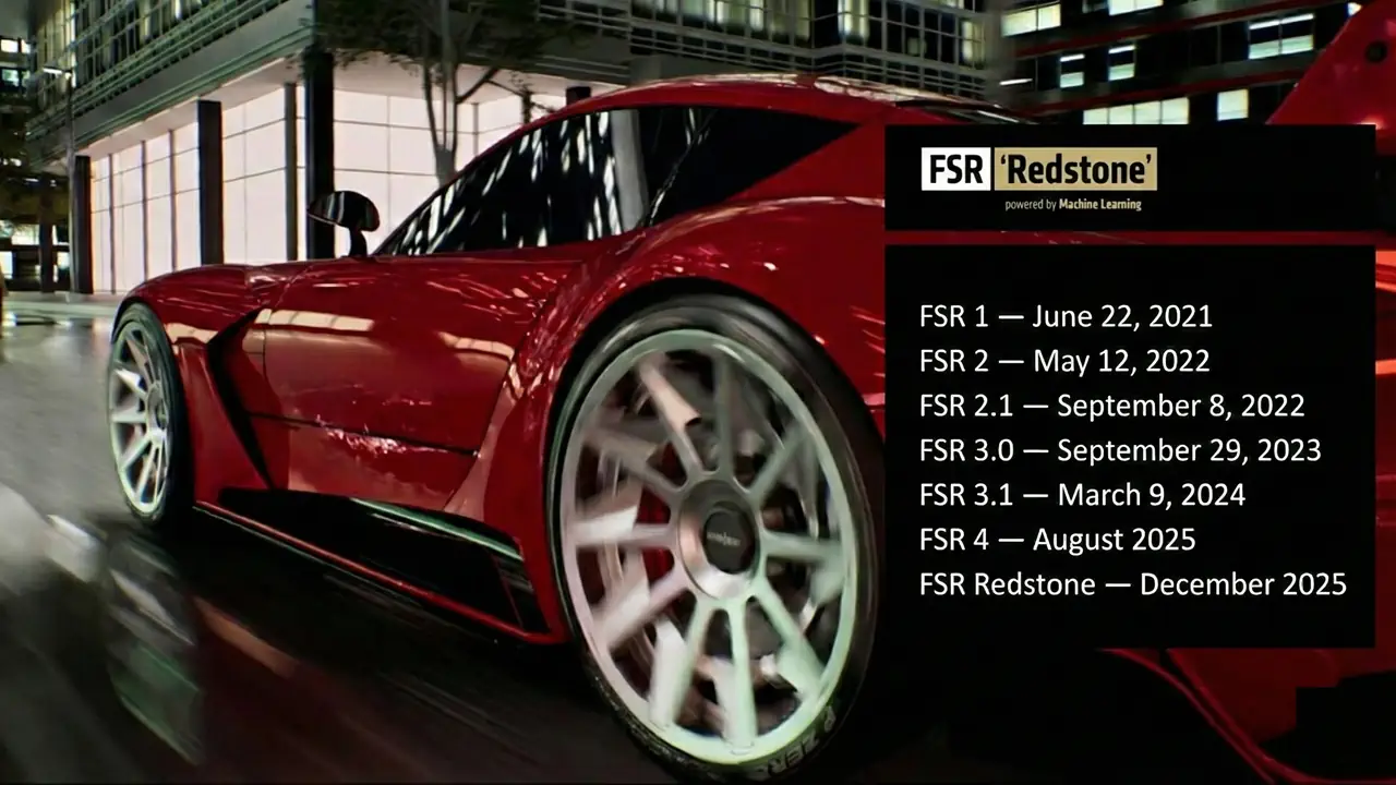 Итоги работы AMD FSR Redstone спустя 7 месяцев после его использования