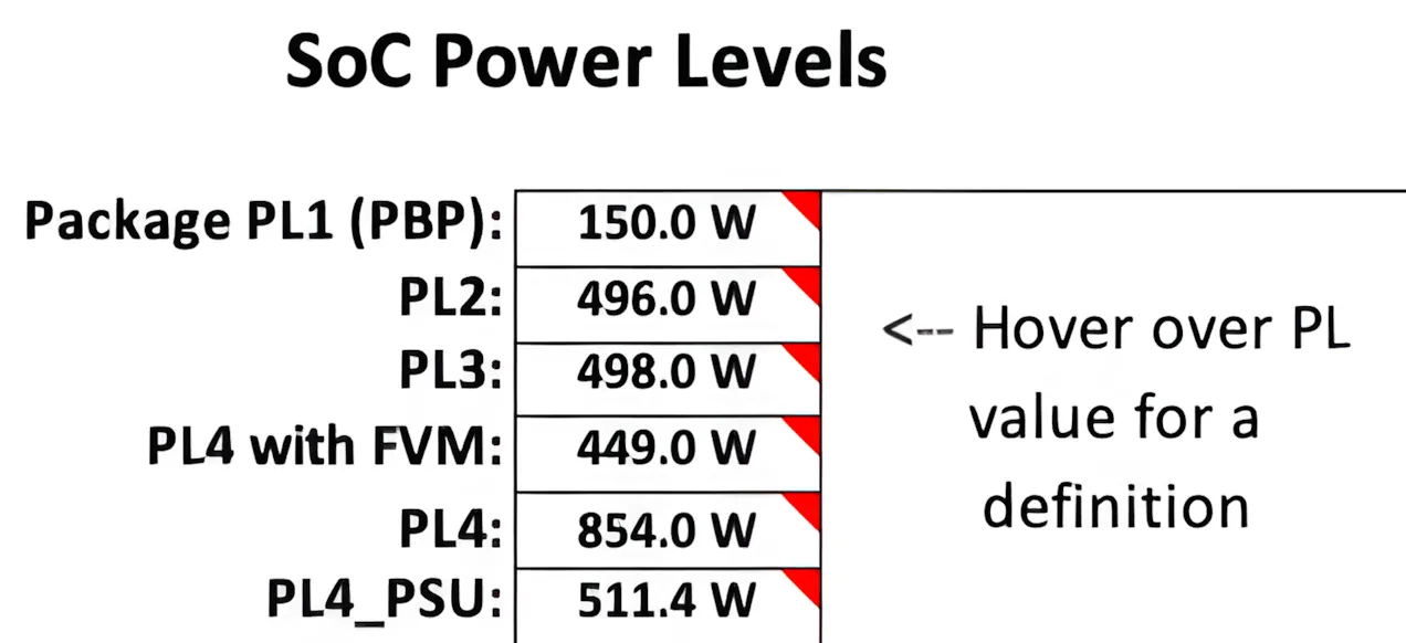 HBCDQ9sbwAArWwK 2 gamegpu