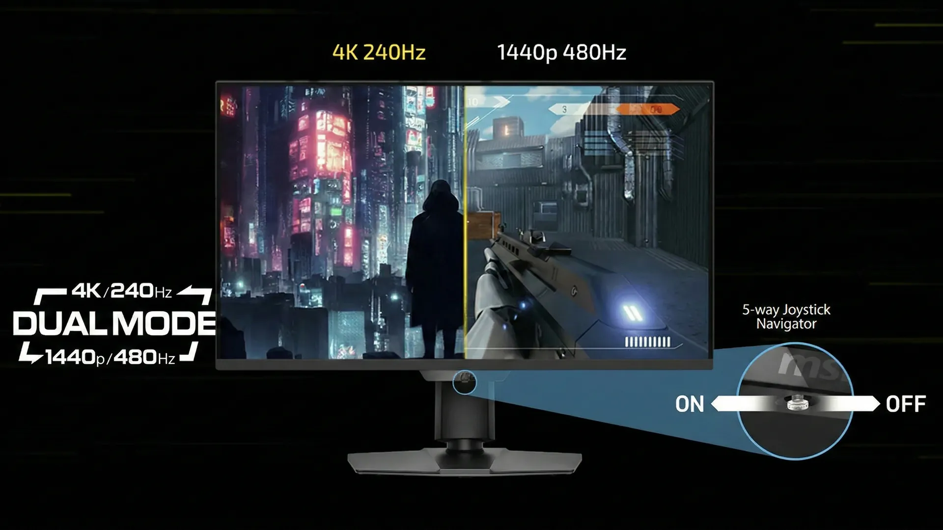 Почему на рынке нет dual-mode мониторов с режимом 1440p при 480 Гц?