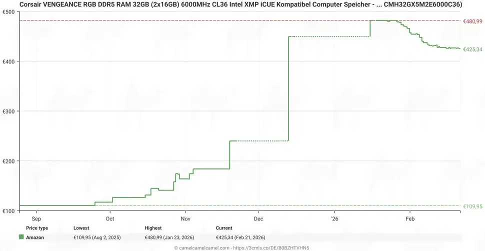 AJLu7nbas8xnPcU2yTCAXa 970 80.png gamegpu