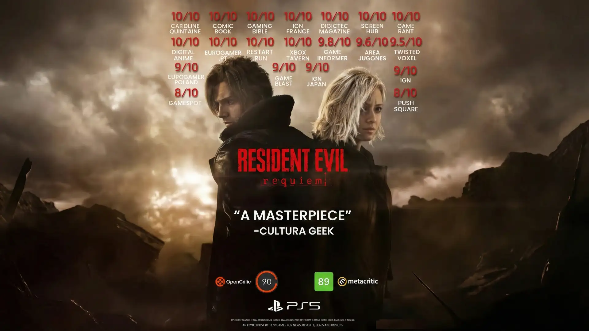 Журналисты высоко оценили Resident Evil Requiem