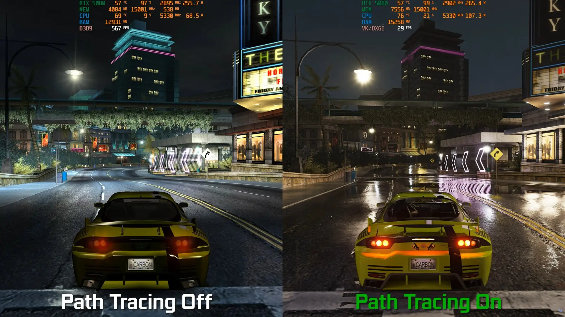 RTX 5080 выдает всего 29 кадров в Need for Speed Carbon RTX Remix